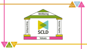 A house with a foundation symbolising the SCLD values, two pillars symbolising Human Rights and Safegaurding and a roof symbolising well being