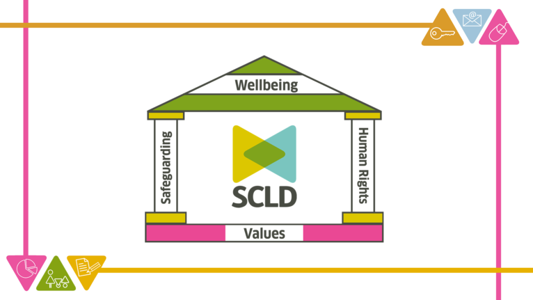 A house with a foundation symbolising the SCLD values, two pillars symbolising Human Rights and Safegaurding and a roof symbolising well being