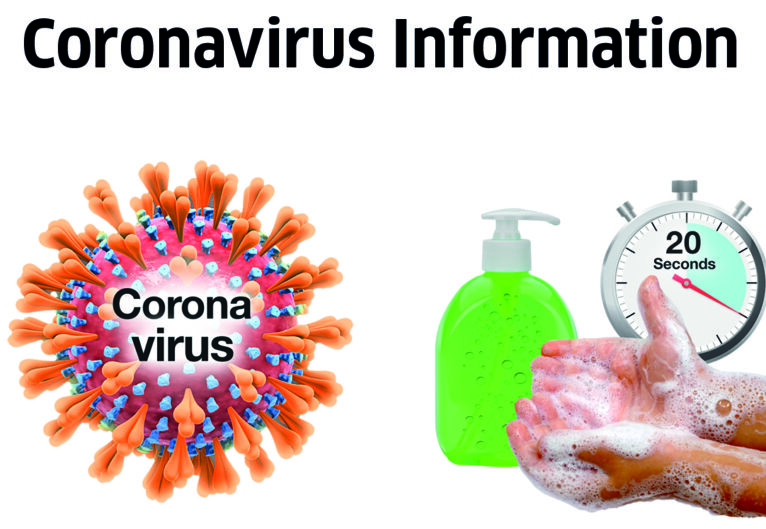 A picture of the Coronavirus and hand soap, someone washing their hands and a timer showing 20 seconds