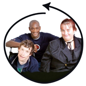 Image of three people with an arrow encircling them